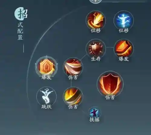 苍云减疗技能是什么意思插图1