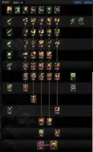 80级黑暗武士技能加点插图
