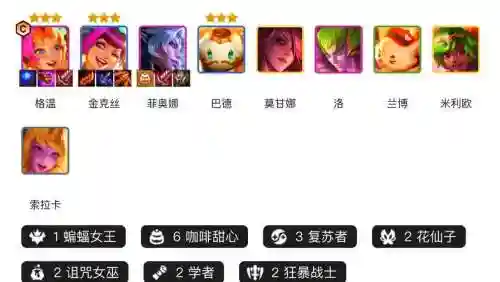 云顶甜心阵容_1插图1