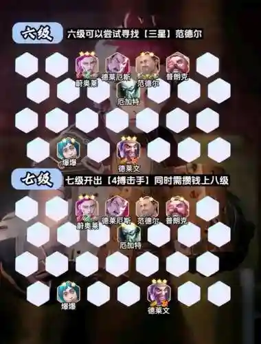 格斗核心阵容搭配插图1
