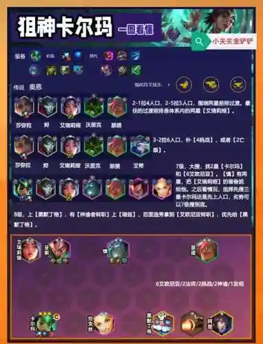 消灭病毒180关副武器值得升级吗插图