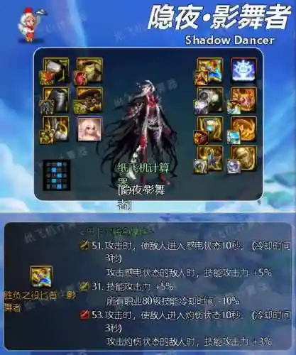 dnf15组技能大全插图1