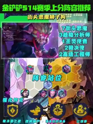 金铲铲单人模式阵容搭配插图1