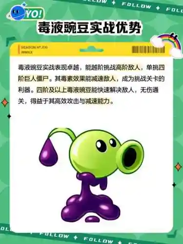 毒液豌豆搭配阵容插图