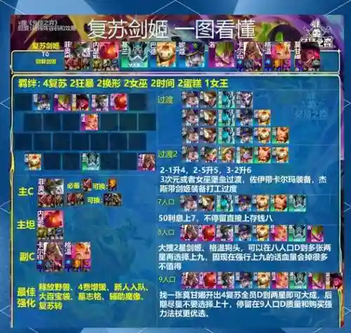 落英神剑阵容插图