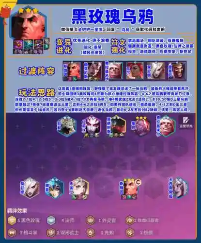 螃蟹乌鸦阵容插图1