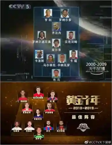 黄金阵容10插图1