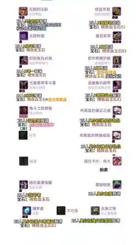 穿魔法石装备的资格_1插图1