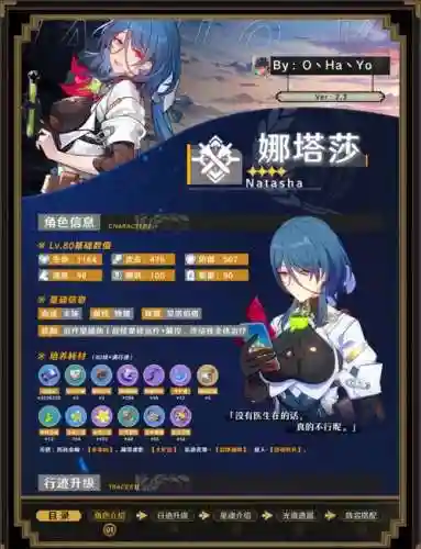娜塔莎搭配什么阵容插图