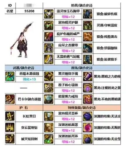 征战者异界装备选什么插图