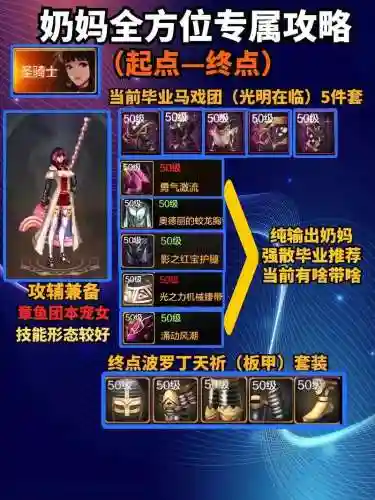 dnf奶妈辅助过度装备插图1