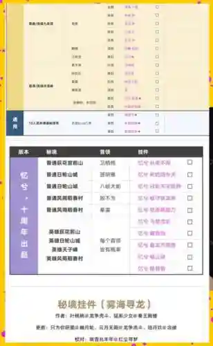 剑三2019清明挂件任务攻略插图