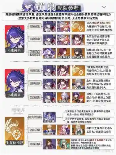 sp泉阵容搭配插图1