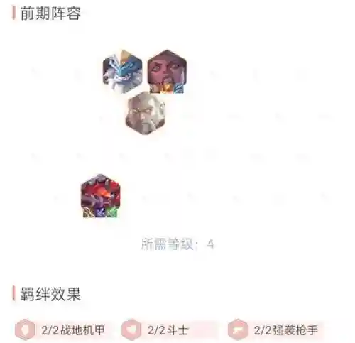 斗士枪阵容搭配插图1