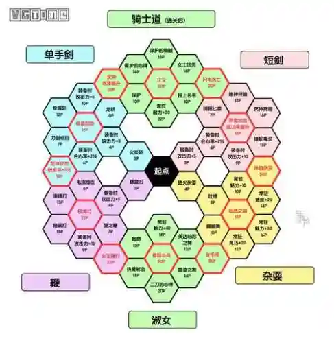 ps4dq11图文攻略插图1