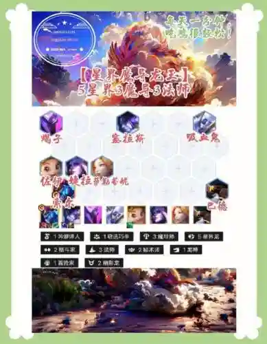 星龙王阵容_1插图