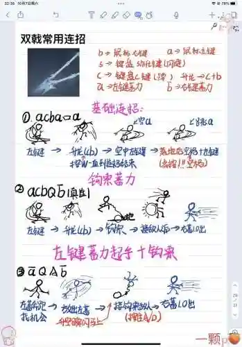 关于各种武器的技能插图1