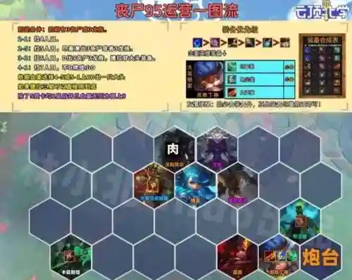 饮血丧尸阵容插图