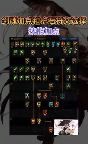 剑魂新技能点吗插图