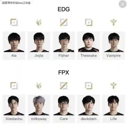 edg阵容详解插图1