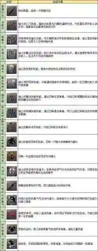 江山传奇道士神秘技能插图1
