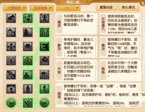 梦幻西游2大唐单挑加点插图1