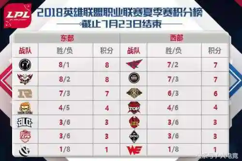 xiye阵容搭配插图1