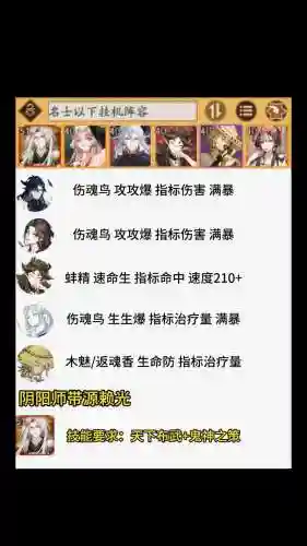 神将挂机阵容插图1
