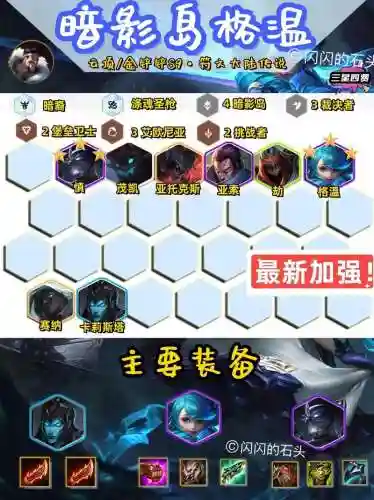暗影最强阵容插图1