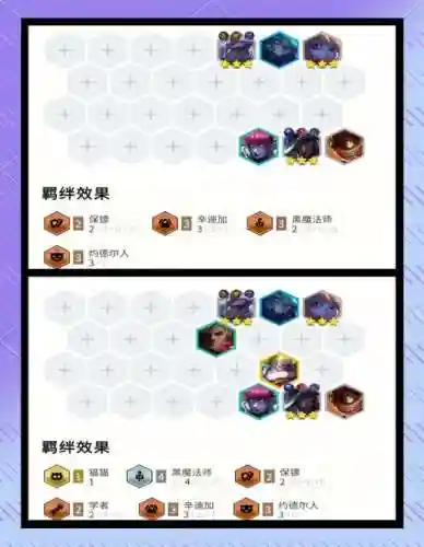魔狗阵容插图