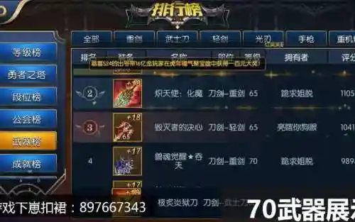 阿拉德之怒多少票可以出武器插图