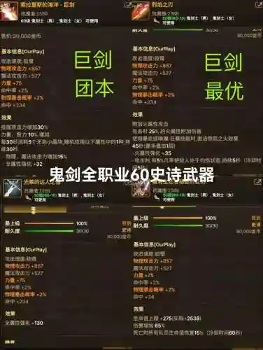 dnf刺客侯戏武器插图