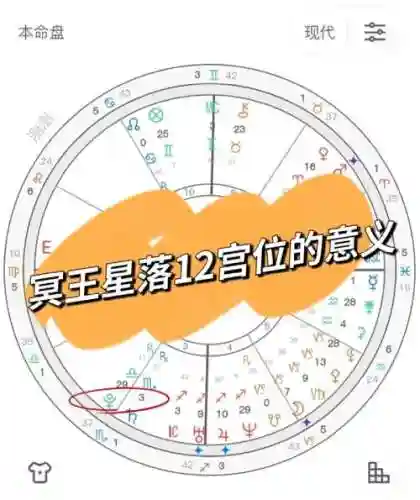 冥王全十二宫攻略插图
