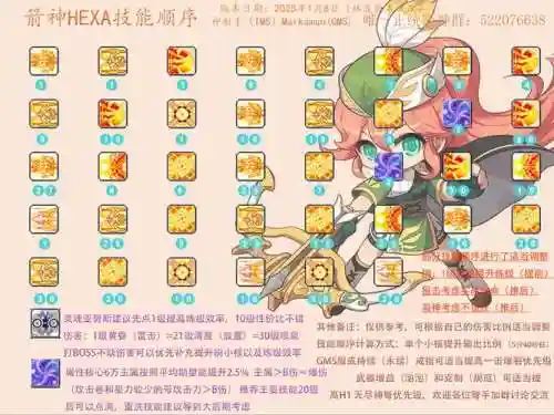 冒险岛新技能手加点图插图1