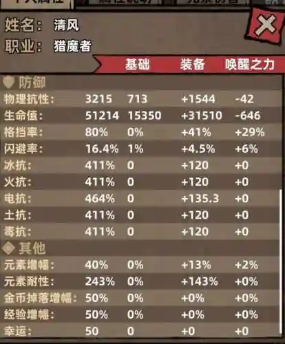 猎魔传说装备材料_1插图1