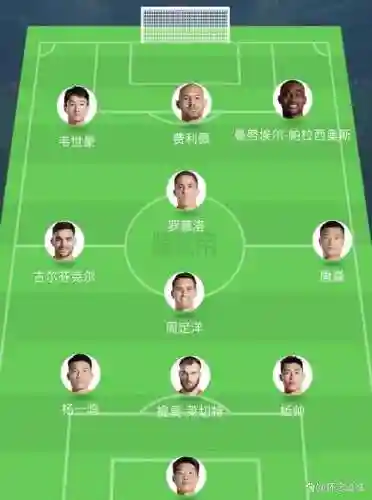 首发阵容赛季插图
