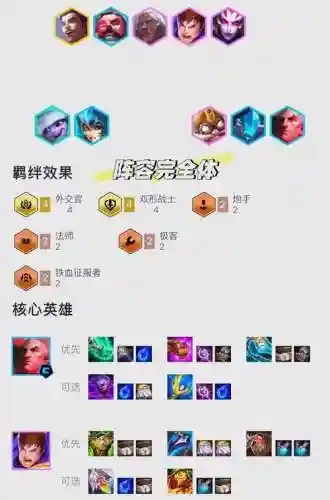 乌鸦尊者阵容插图1