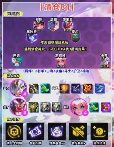 较强的阵容插图1