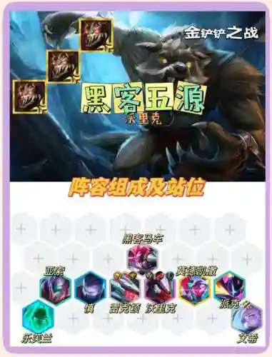 黑暗游侠阵容搭配插图