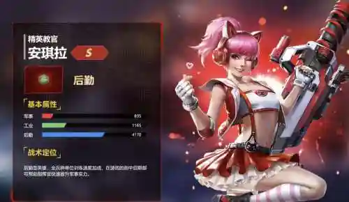 筋肉安琪拉阵容插图1