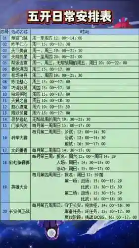 梦幻西游2五开停多少时间插图