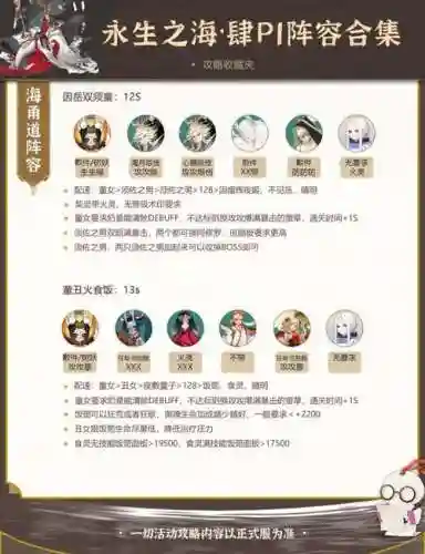 海坊阵容搭配插图