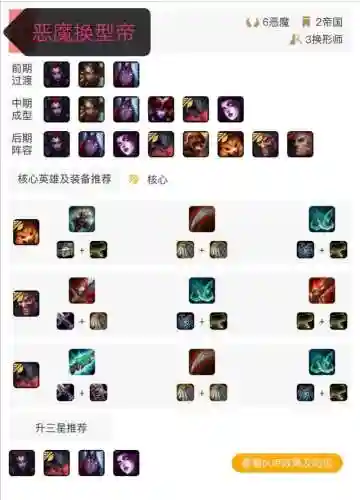 变态英雄阵容插图