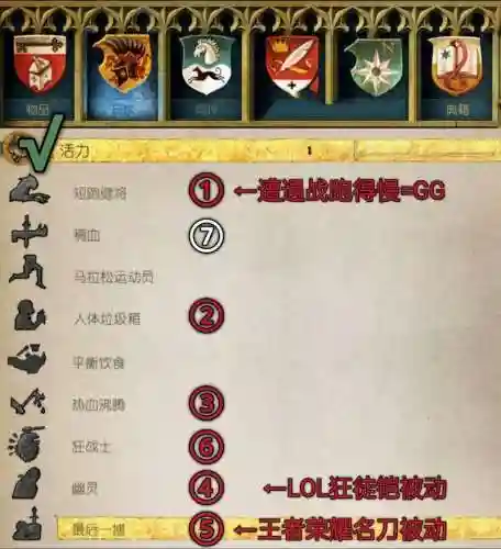 天国拯救更多技能mod插图1