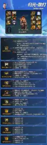 dnf男散打武器排行插图1