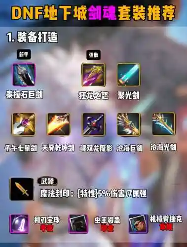 剑魂加技能的武器换装插图1