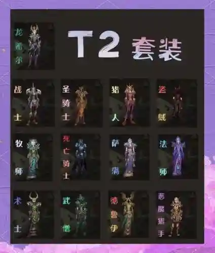 低等级角色能幻化所有装备吗插图1