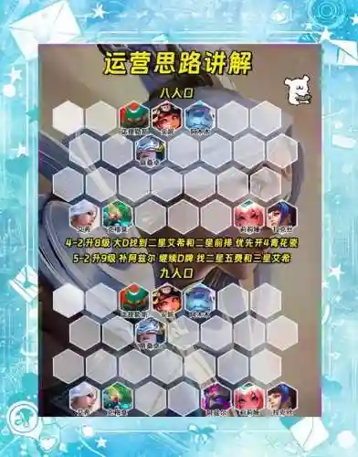 神谕前期阵容插图1