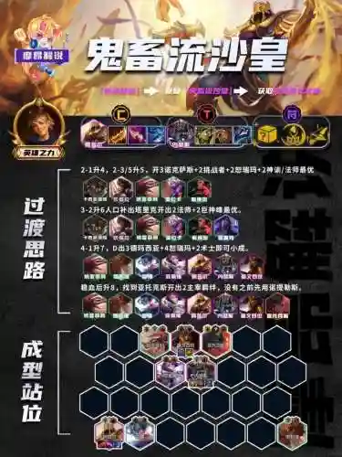 最强鬼畜阵容插图