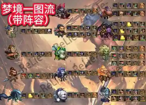 地狱梦境阵容插图